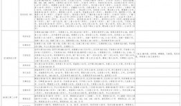 快手爆料老狗视频大全最新,老狗视频大全，趣味横生瞬间集结